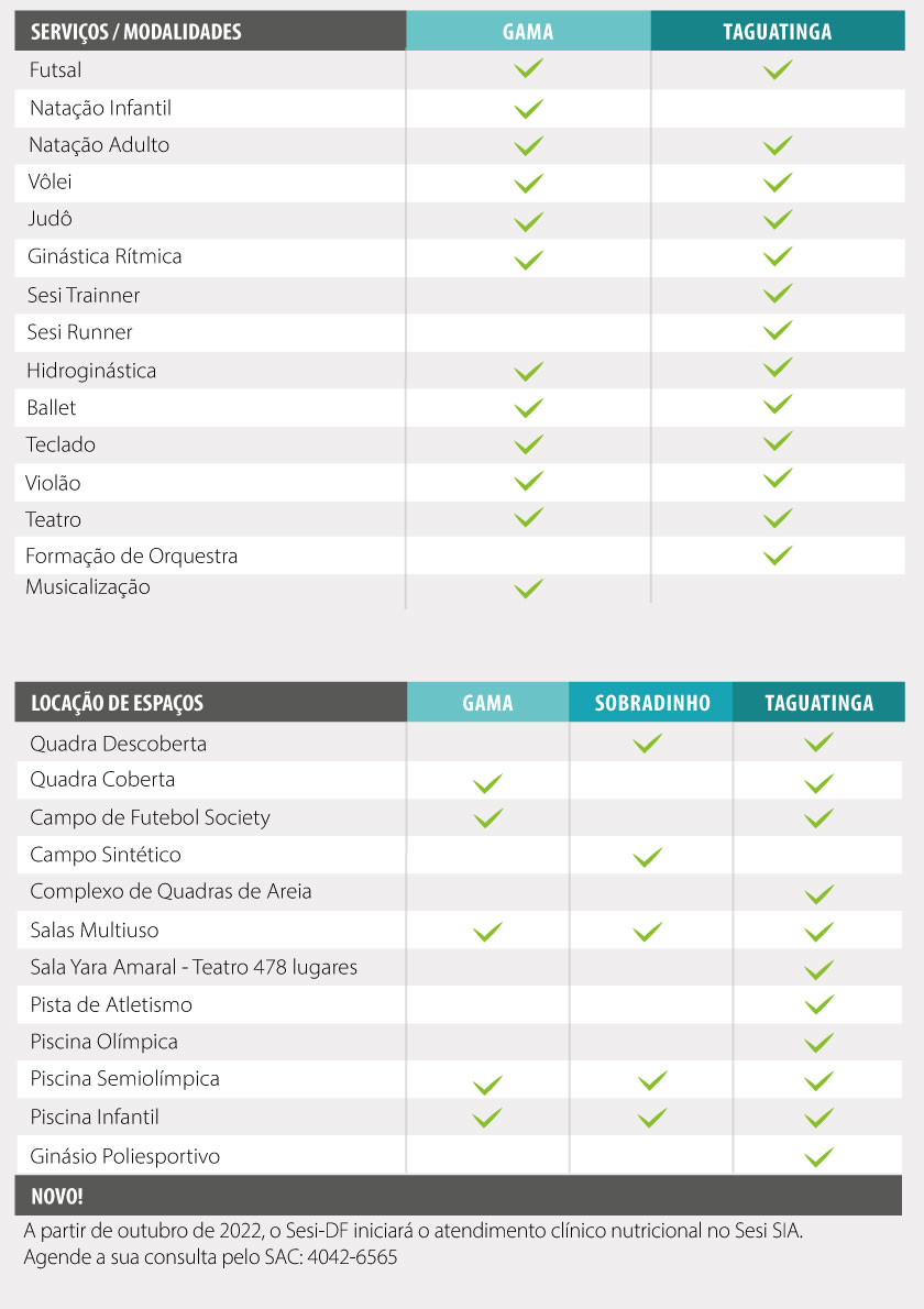 Atividades físicas, esportivas e culturais